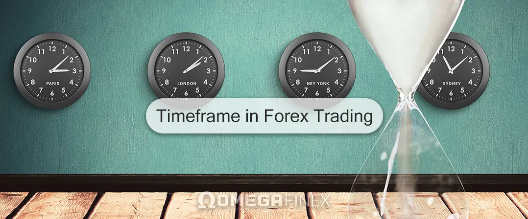 What is Forex Timeframe? The best Time Frame for Trading